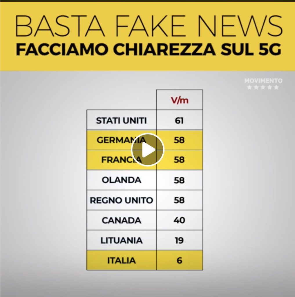 Dubbi sui rischi del 5G in Italia