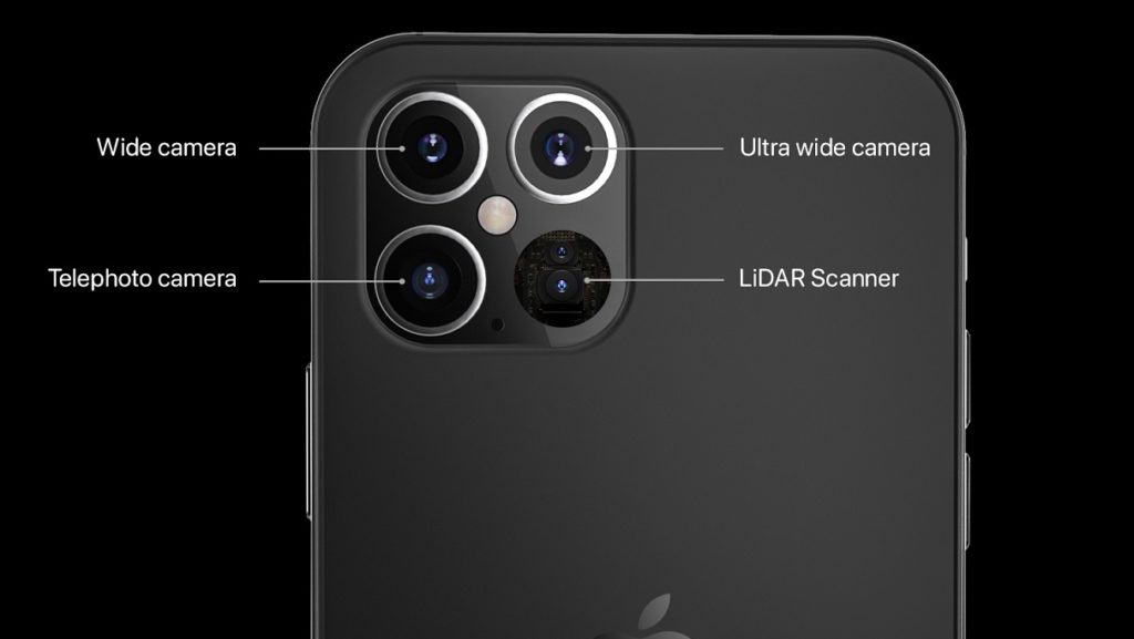 fotocamera LIDAR Scanner o ToF apple
