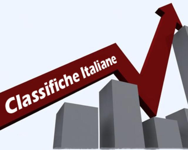 primato italiano per la produzione di armi