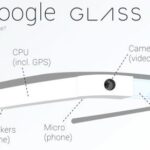 google-glass-schema