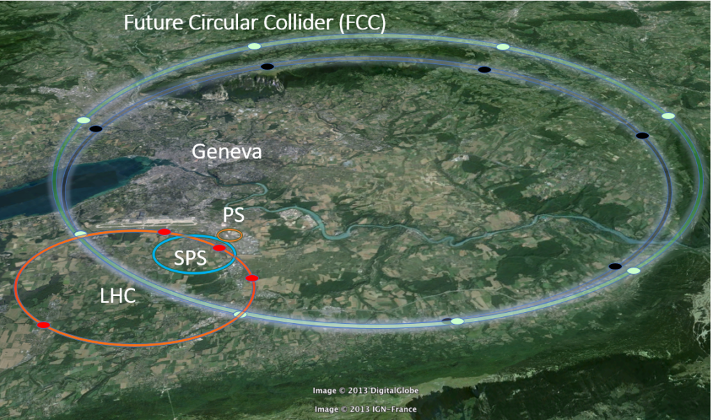 CERN DI GINEVRA ecco il nuovo tracciato