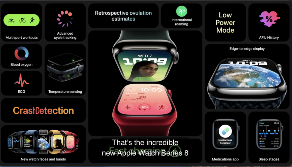 Apple watch 8 nuova presentazione
