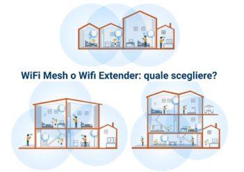 D-Link WiFi-Mesh-o-Wifi-Extender-quale-scegliere