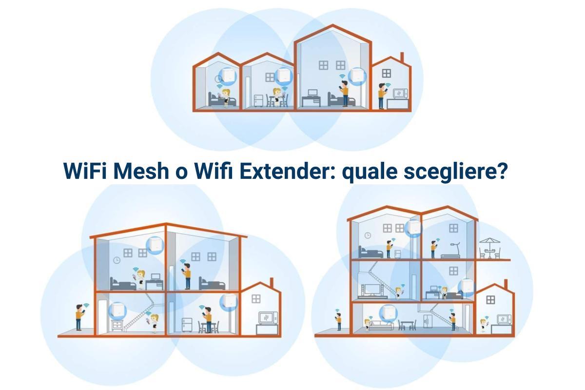 D-Link WiFi-Mesh-o-Wifi-Extender-quale-scegliere