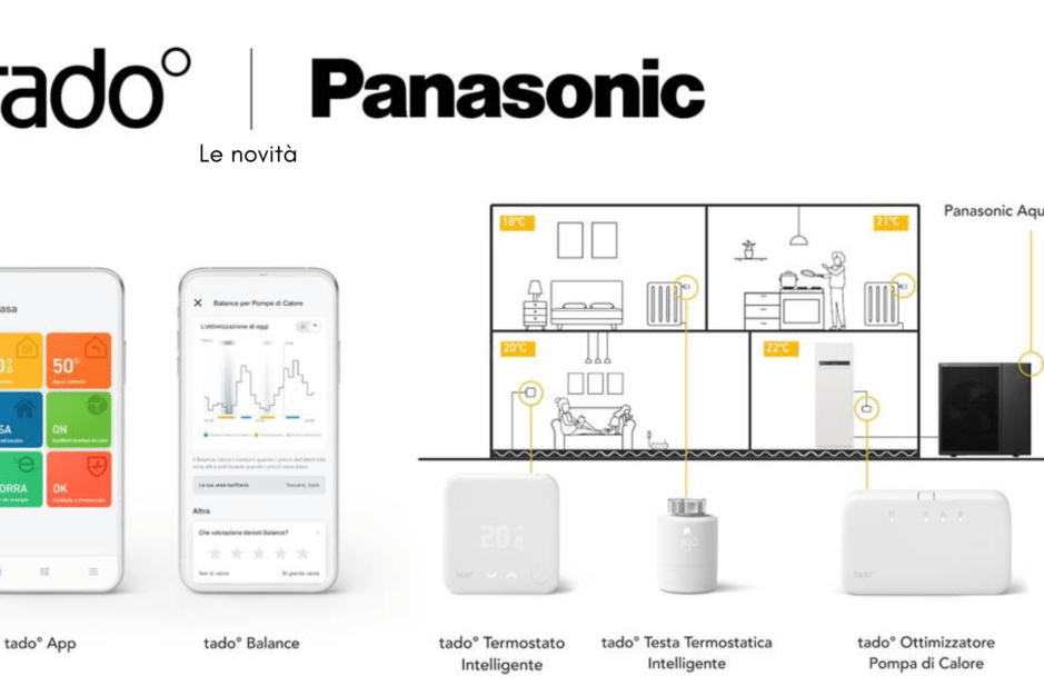 tado e panasonic