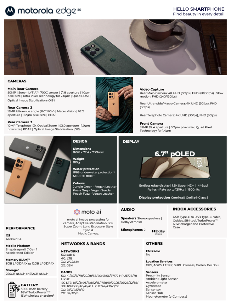 Motorola edge 50