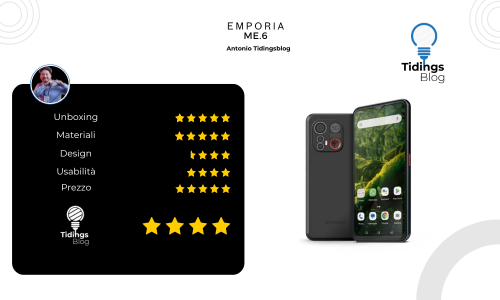 emporia me.6